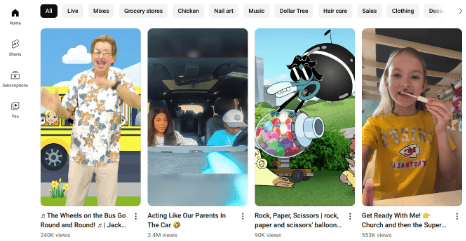 publish more shorts to get maximum views