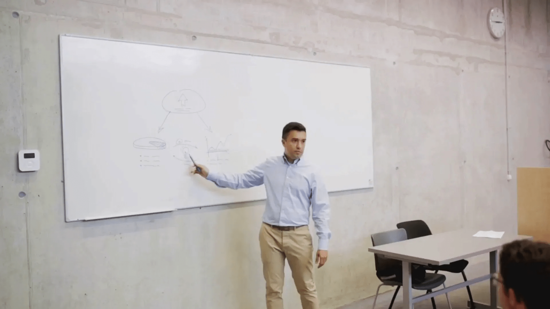 Experience the future of higher education lead generation