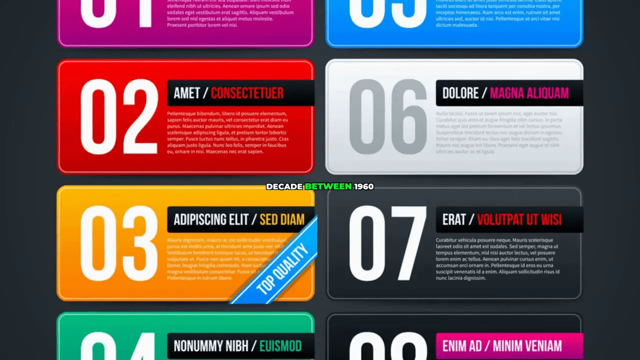 Colorful infographic tiles showing numbered decades with a small 'DECADE BETWEEN 1960' label